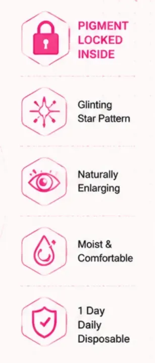 生成前